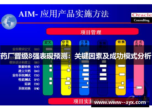 药厂晋级8强表现预测:关键因素及成功模式分析 药厂晋级8强表现预测:关键因素及成功模式分析