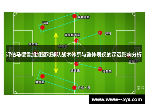 评估马德鲁加加盟对球队战术体系与整体表现的深远影响分析