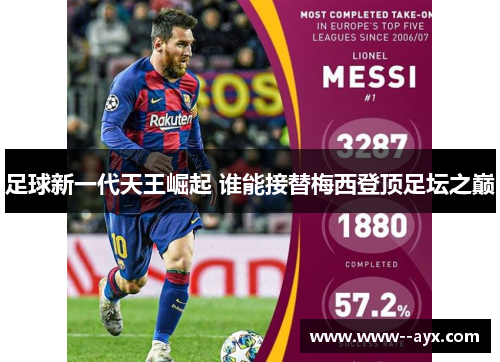 足球新一代天王崛起 谁能接替梅西登顶足坛之巅 足球新一代天王崛起 谁能接替梅西登顶足坛之巅