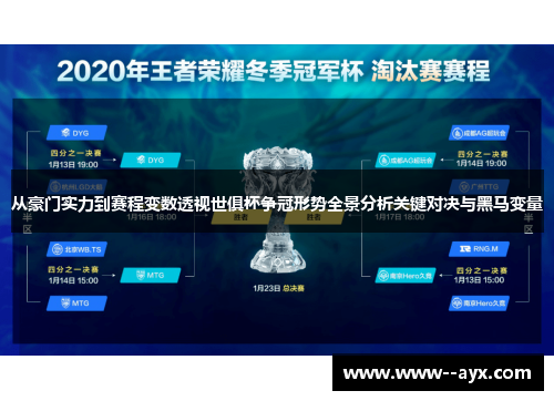 从豪门实力到赛程变数透视世俱杯争冠形势全景分析关键对决与黑马变量 从豪门实力到赛程变数透视世俱杯争冠形势全景分析关键对决与黑马变量