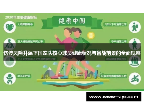 伤停风险升温下国家队核心球员健康状况与备战前景的全面观察