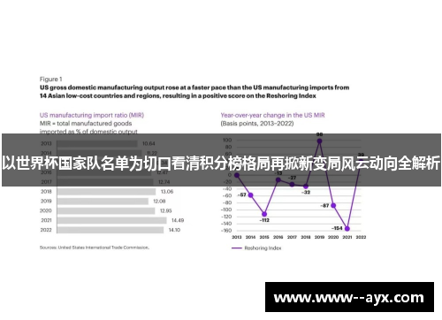 以世界杯国家队名单为切口看清积分榜格局再掀新变局风云动向全解析 以世界杯国家队名单为切口看清积分榜格局再掀新变局风云动向全解析