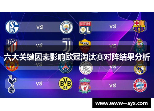 六大关键因素影响欧冠淘汰赛对阵结果分析