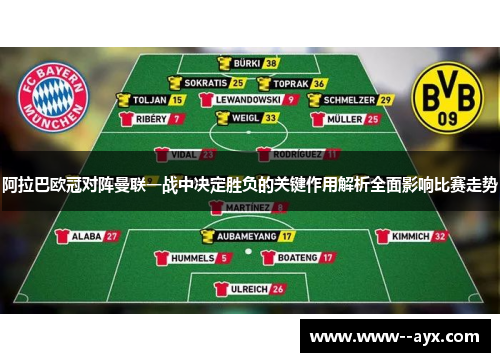 阿拉巴欧冠对阵曼联一战中决定胜负的关键作用解析全面影响比赛走势