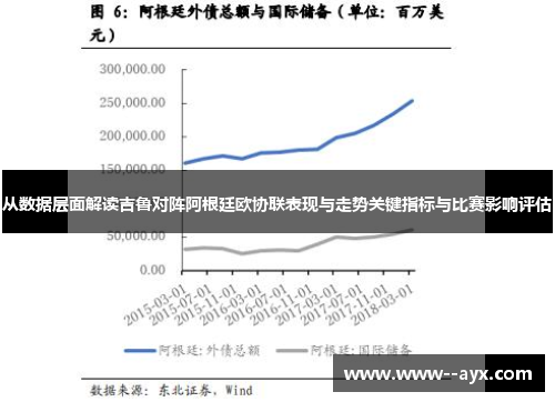 从数据层面解读吉鲁对阵阿根廷欧协联表现与走势关键指标与比赛影响评估