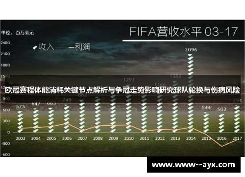欧冠赛程体能消耗关键节点解析与争冠走势影响研究球队轮换与伤病风险 欧冠赛程体能消耗关键节点解析与争冠走势影响研究球队轮换与伤病风险