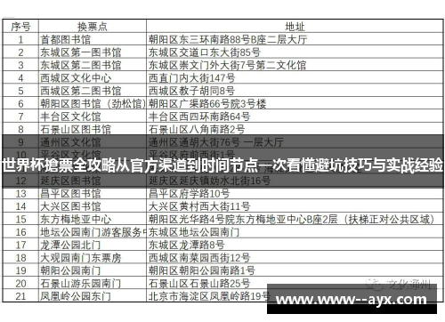 世界杯搶票全攻略从官方渠道到时间节点一次看懂避坑技巧与实战经验