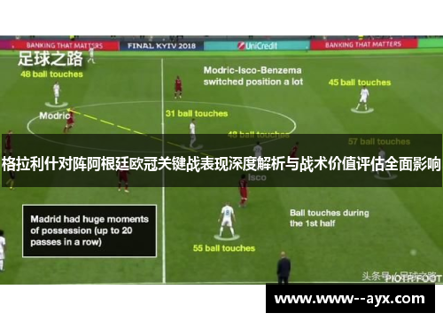 格拉利什对阵阿根廷欧冠关键战表现深度解析与战术价值评估全面影响