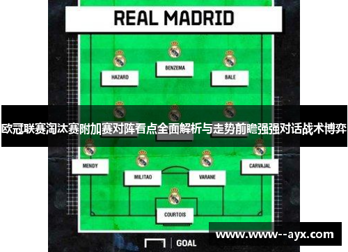 欧冠联赛淘汰赛附加赛对阵看点全面解析与走势前瞻强强对话战术博弈